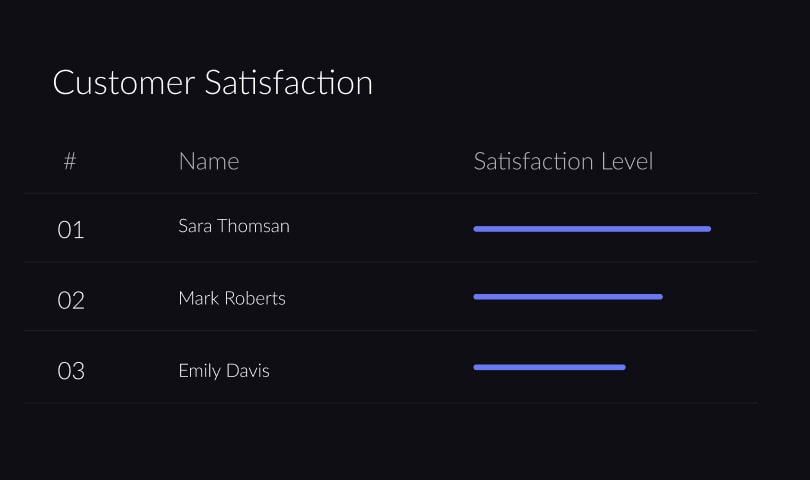 Ai Chatbot Saas Website Template