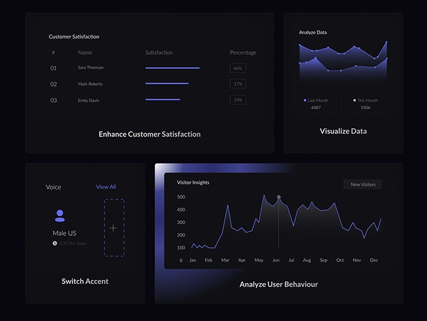 Ai Chatbot Saas Website Template