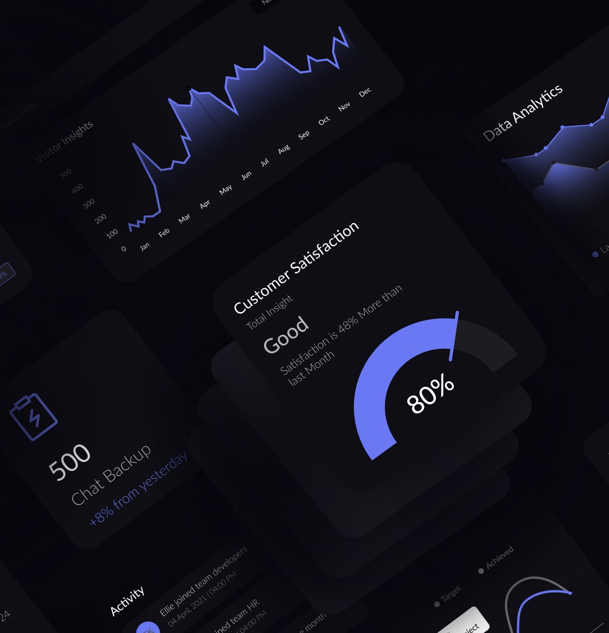 Ai Chatbot Saas Website Template